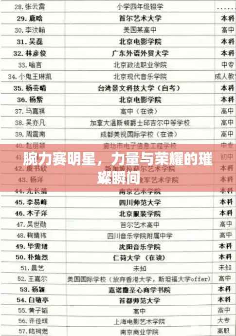 腕力赛明星,力量与荣耀的璀璨瞬间