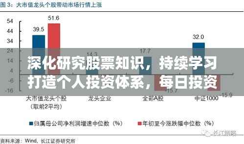 深化研究股票知识,持续学习打造个人投资体系,每日投资功课助你成为投资达人