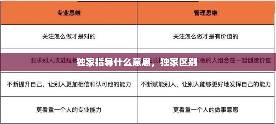 独家指导什么意思,独家区别