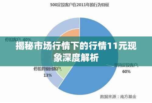 揭秘市场行情下的行情11元现象深度解析