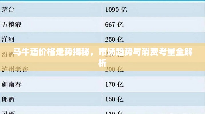 马牛酒价格走势揭秘,市场趋势与消费考量全解析