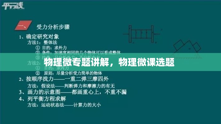 物理微专题讲解,物理微课选题