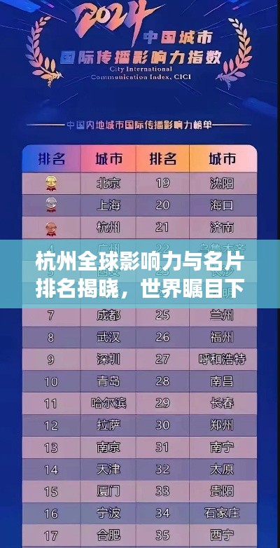 杭州全球影响力与名片排名揭晓,世界瞩目下的城市风采展现